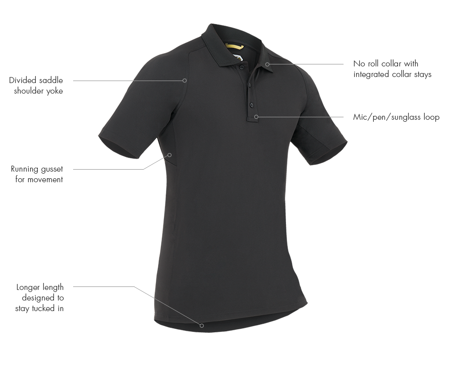 mens-performance-short-sleeve-polo_components