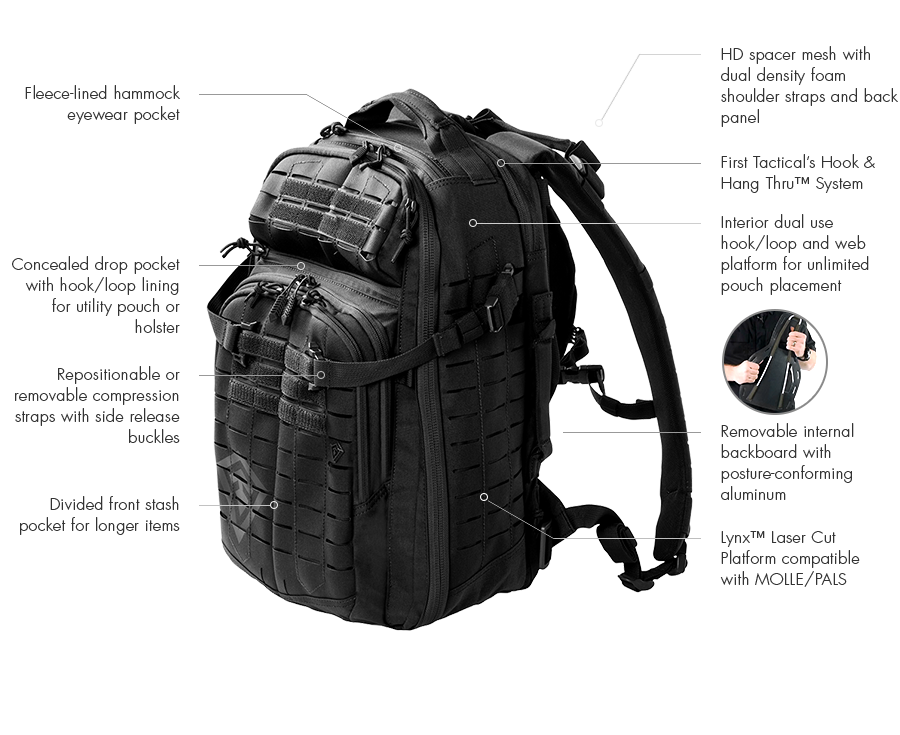 tactix-05-day-plus-backpack_components