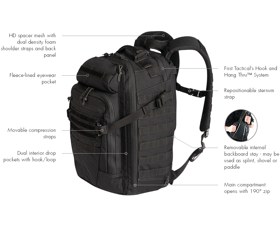 specialist-1-day-backpack_components